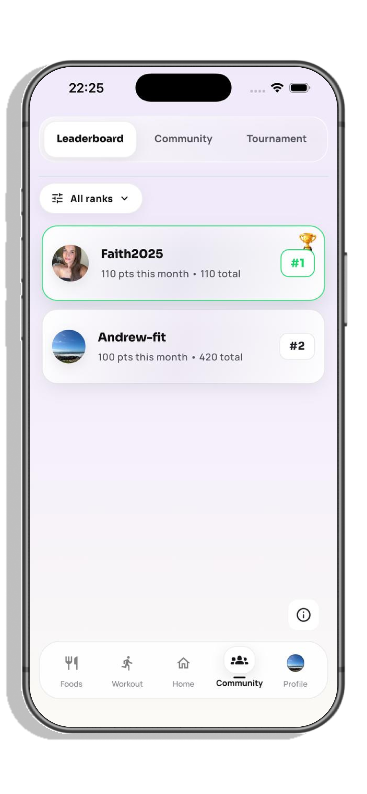 ThriveX leaderboard